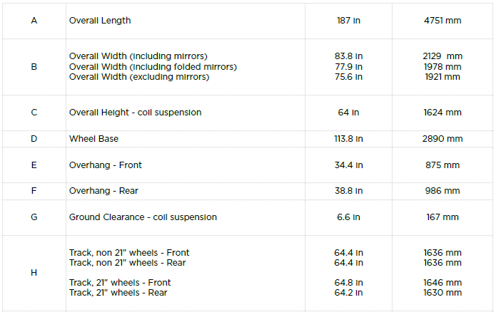 Exterior Dimensions