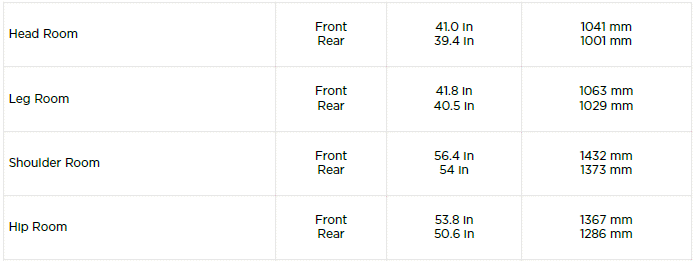 Interior Dimensions