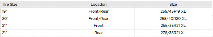 Tire Specifications (Factory)