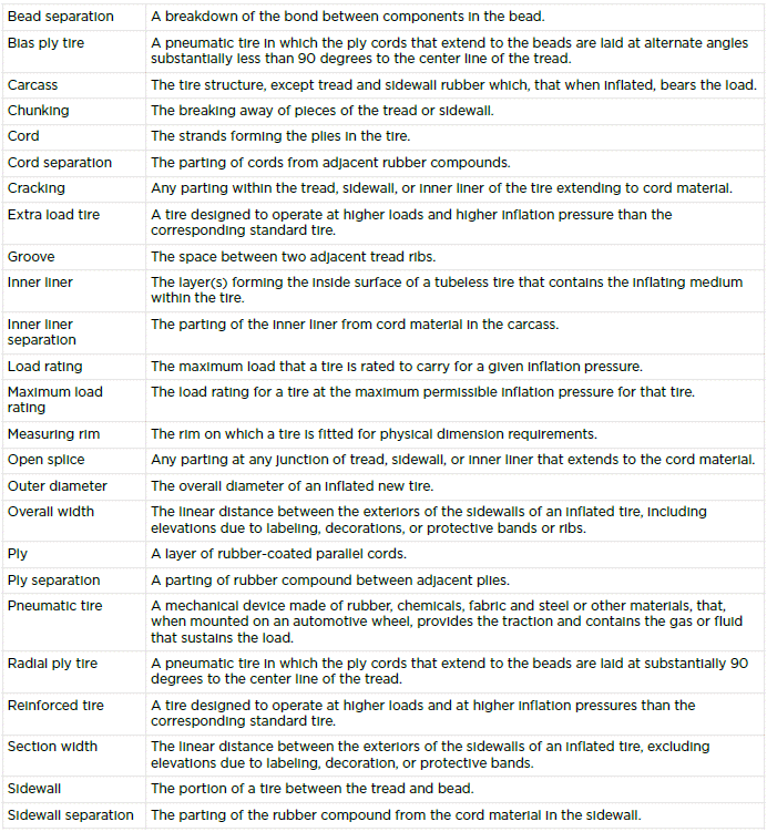 Tire and Loading Glossaries