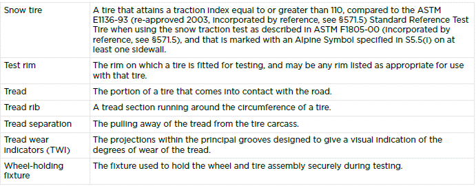 Tire and Loading Glossaries