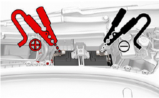 Jump Starting the Low Voltage (Lead-Acid) Battery