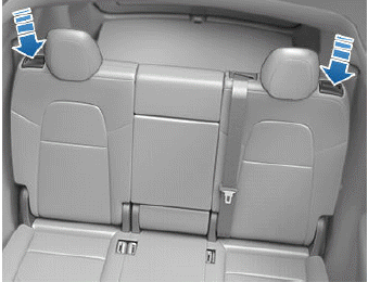 Adjusting Second Row Seat Backs