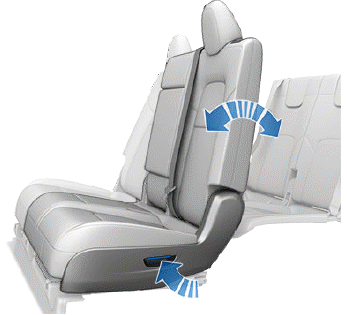 Adjusting Second Row Seat Backs