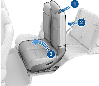 Accessing Third Row Seats (7-seater only)