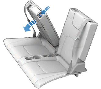 Folding Third Row Seat Backs (7-seater only)