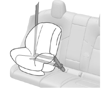 Installing Seat Belt Retained Child Seats