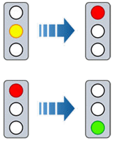 Traffic Lights