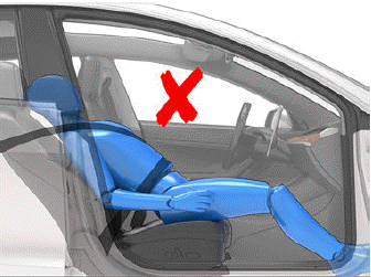 Examples of Correct and Incorrect Seating Positions