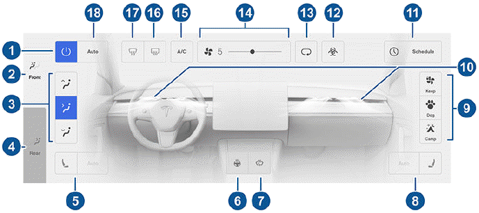 Adjusting Climate Control Settings